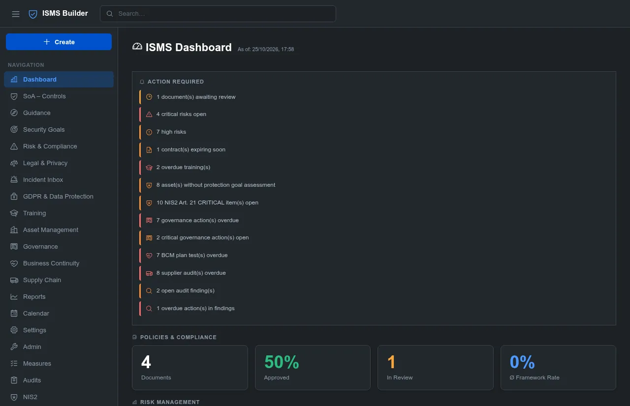 ISMS Builder dashboard